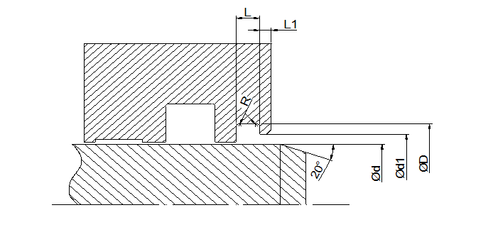 PU/NBR+O-Ring Toz Keçesi