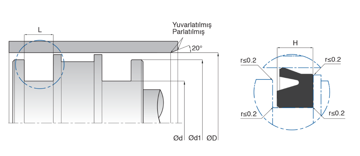 Pnömatik Piston Nutringi-NBR